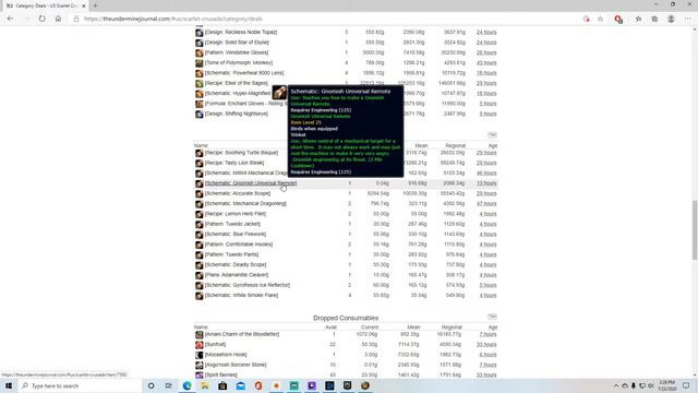 Making Gold in WoW: How to use The Undermine Journal смотреть онлайн