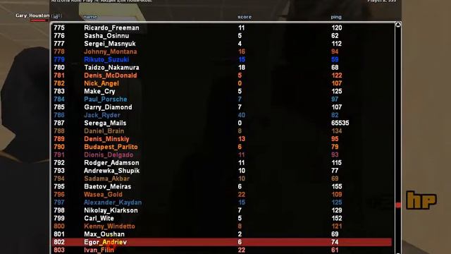 Жалоба на игрока Ivan Filin смотреть онлайн