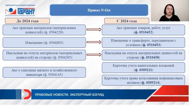 Учетная политика - 2024 для бюджетной сферы: составляем с помощью конструктора смотреть онлайн