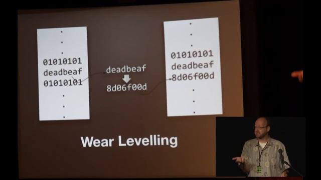 Michael Zapp - SSD Security Risks смотреть онлайн