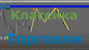 Уровни Торговля на форекс
