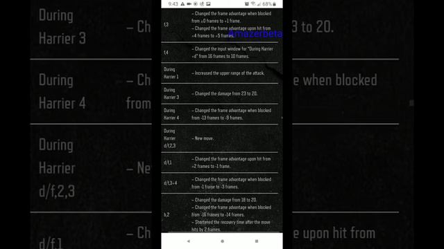 Going over tekken 7 season 3 patch notes смотреть онлайн