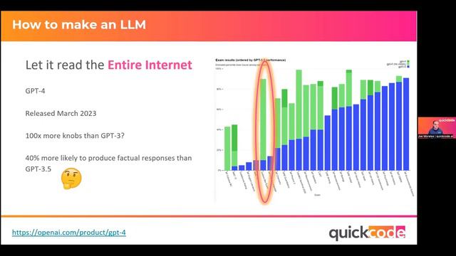 Large Language Models (LLM) for HS Classification смотреть онлайн