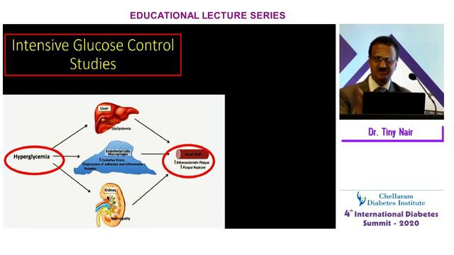 Glycaemia control and cardiovascular outcomes By Dr TINY NAIR смотреть онлайн