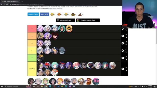 Dislyte - ULTIMATE 4 STAR TIER LIST!