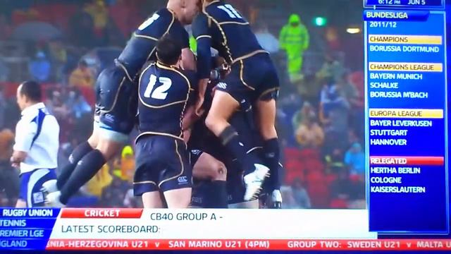Scotland celebration gone wrong!!! смотреть онлайн