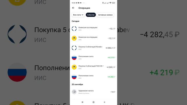 Какие АКЦИИ ПОКУПАЛ и что планирую купить