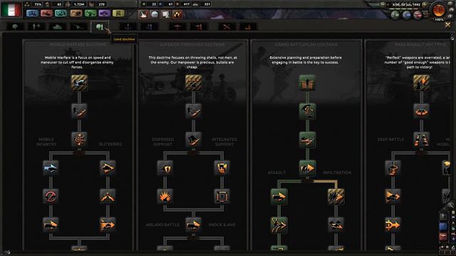 Hearts of Iron 4 - Allied Italy - 09 смотреть онлайн