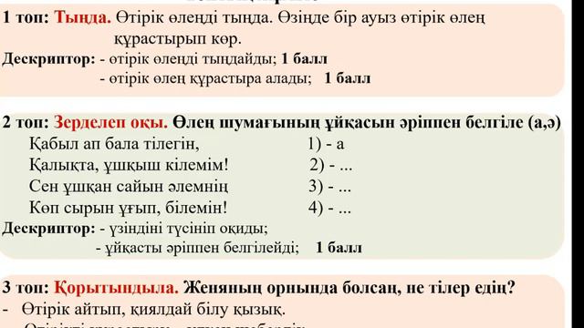 Бастауыш сабақтары. Қалықта, ұшқыш кілемім! Әдебиеттік оқу. 4-сынып. 96 сабақ. смотреть онлайн