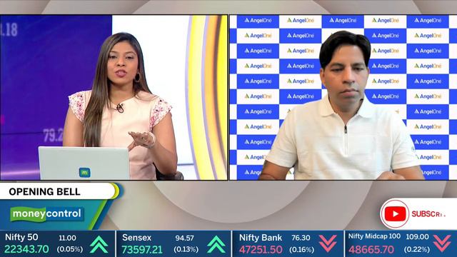 Live: Indian Equity Market To Remain Under Pressure |Eye On CPI Data, RK Swamy Listing |Opening Bel смотреть онлайн