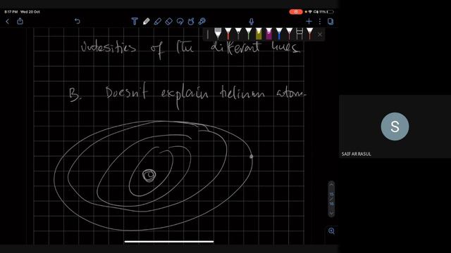 QM I L3V6: Comments on the Bohr Atom смотреть онлайн