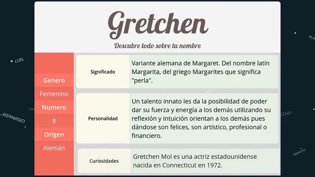 Significado de Gretchen, nombre Alemán para tu bebe niño o niña (origen y personalidad) смотреть онлайн