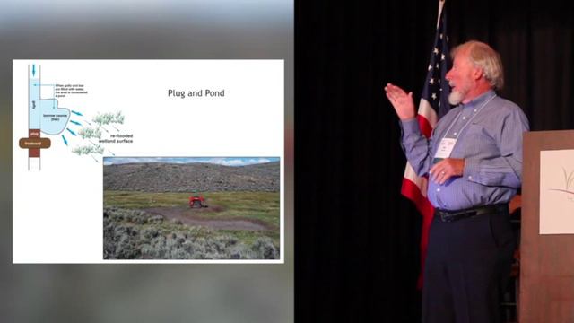 2014 Quivira Conference (Back to the future), Bill Zeedyk смотреть онлайн