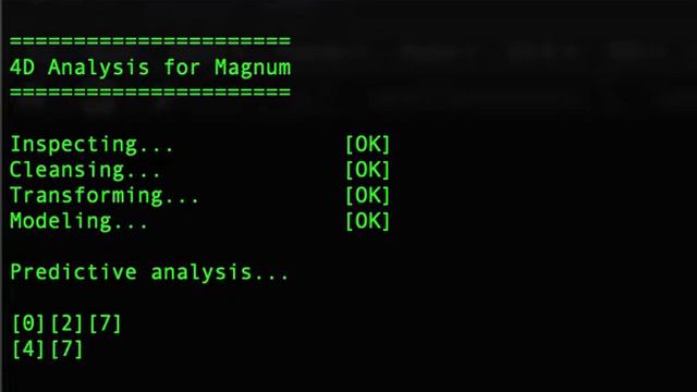 Magnum4D: 296/20 4D Prediction (18/1/2020, Saturday) смотреть онлайн