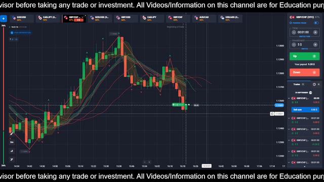 23 Sep 2024 | EURUSD | GBPUSD | USDJPY | AUDUSD | GBPJPY | USDCAD | USDCHF | NZDUSD | EURGBP