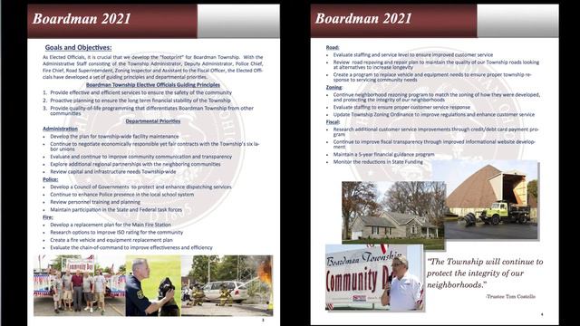 Boardman Township's 2021 Plan смотреть онлайн