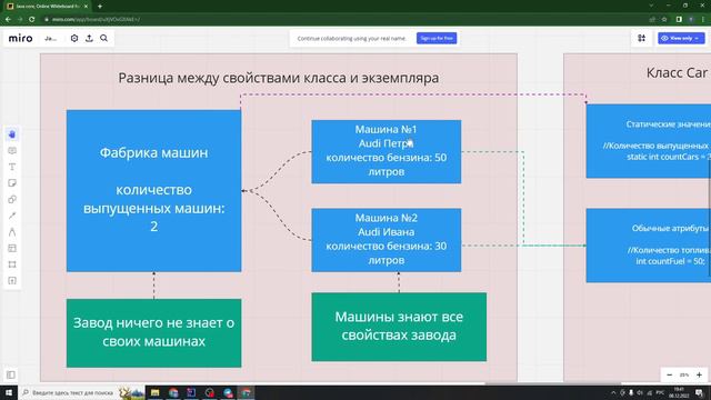 Java с нуля #60 Static против He Static смотреть онлайн