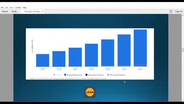 The State of Fintech in Latin America смотреть онлайн
