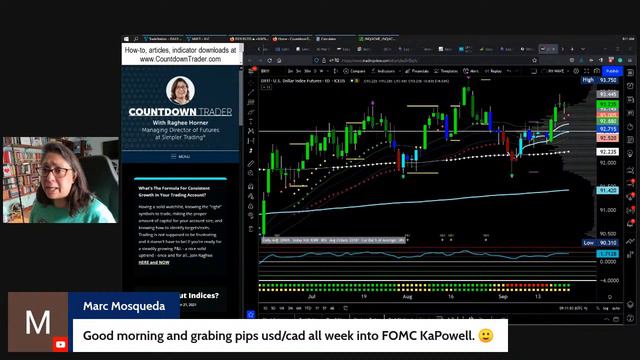 Charts and Coffee with Raghee for Wednesday, September 22, 2021 смотреть онлайн