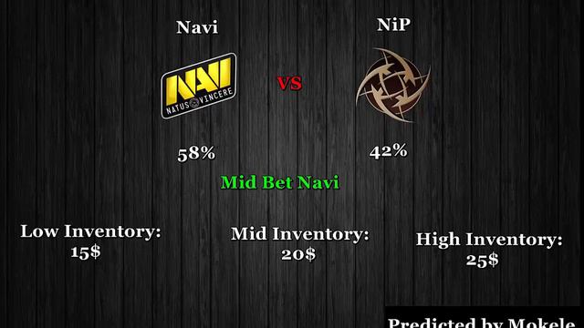 CS GO Bet Predictions:Navi Vs. NiP (Bo1) 06.07.2016 (ESL ONE) смотреть онлайн