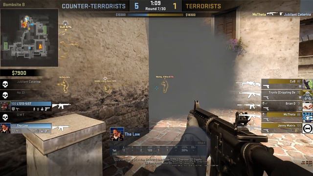 How 2 Play CS:GO смотреть онлайн