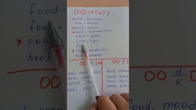 Читаем по-английски.  Урок 8.