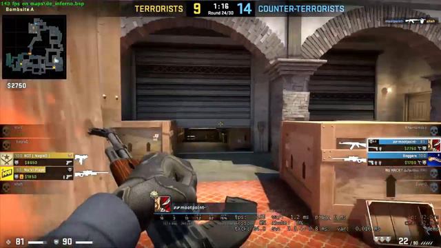 good times on inferno смотреть онлайн