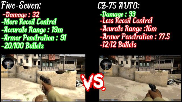 CS:GO - Five-Seven VS CZ-75 AUTO смотреть онлайн