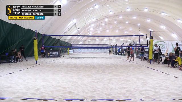 3-4 раунды - BEST OF THE TOP - MEN MEDIUM A - 23.03.2024 смотреть онлайн