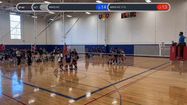 2022 Power League - Day 1 - MAVS KC vs. MAVS KC 17-2 - Coach's Cut - Set 2 смотреть онлайн