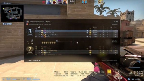 s1mple stream 2023 - 01 - 10