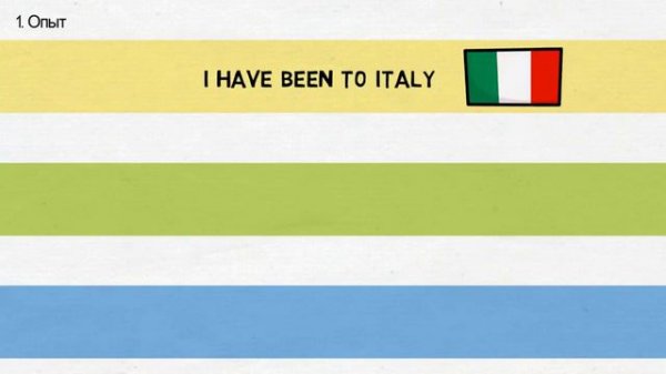 PRESENT PERFECT - настоящее совершенное время