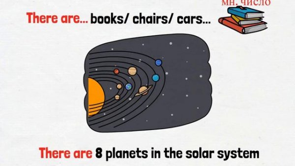 THERE IS _ THERE ARE