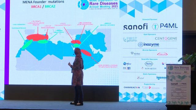 Rare malignances: Prof. Siham Elalaoui смотреть онлайн
