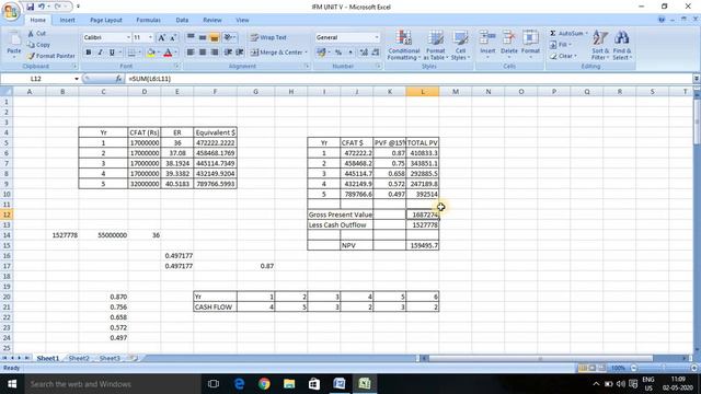 IFM UNIT V PART 3 смотреть онлайн