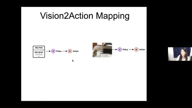 Self-supervising 3D Scene Representations for Perception and Control (Katerina Fragkiadaki, CMU) смотреть онлайн