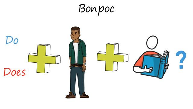 Present Simple смотреть онлайн