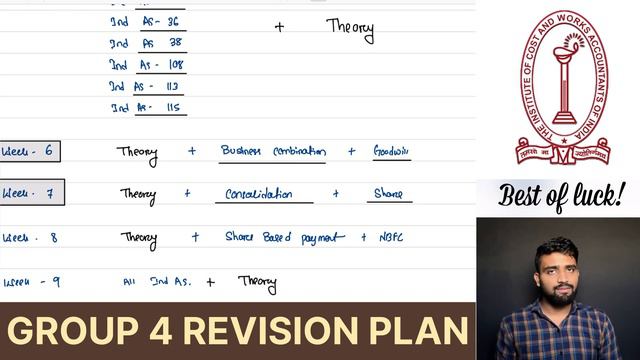 CMA FINAL GROUP - 4 REVISION STRATEGY || 2 MONTH REVISION PLAN - JUNE 2024 CMA FINAL Group - 4 смотреть онлайн