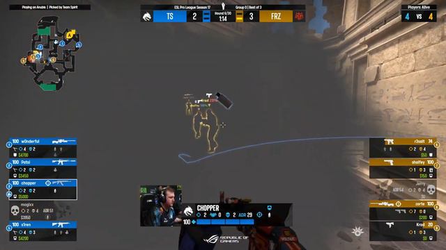 chopper se venga del equipo ForZe смотреть онлайн
