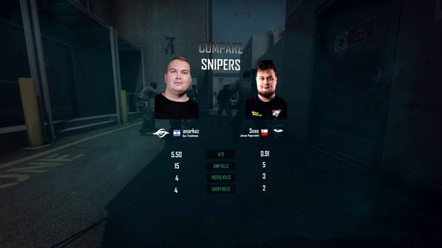 (RU) Team Secret vs Illuminar | LOOT.BET/CS Season 6 | map 1 | by @Toll_tv & @Sheyl311 смотреть онлайн