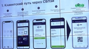 Как будет происходить оплата по QR-коду в общественном транспорте?