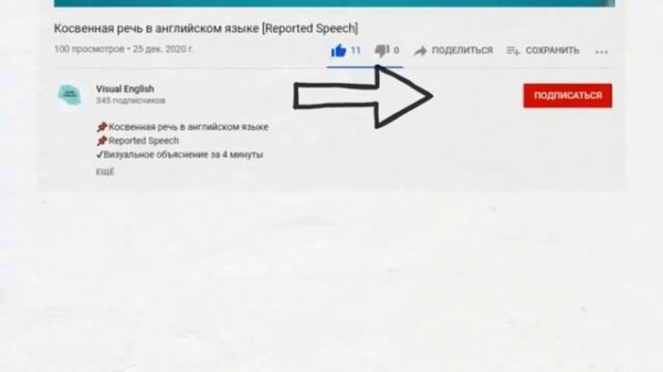 Present Perfect Continuous