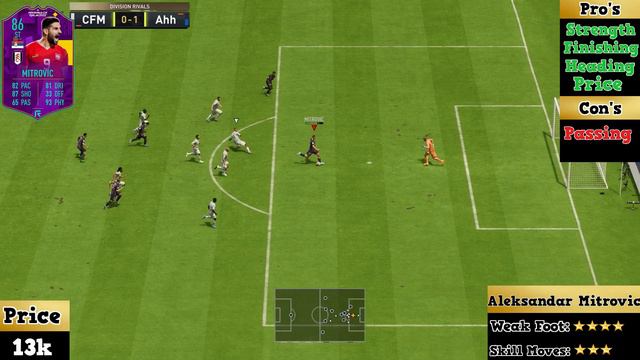 13K?!?! FIFA 23 ROAD TO THE WORLD CUP MITROVIC PLAYER REVIEW | 86 RTTW MITROVIC PLAYER REVIEW смотреть онлайн