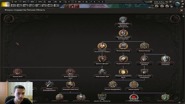 Папская Область |Hearts of Iron 4: Kaiserreich #1 смотреть онлайн