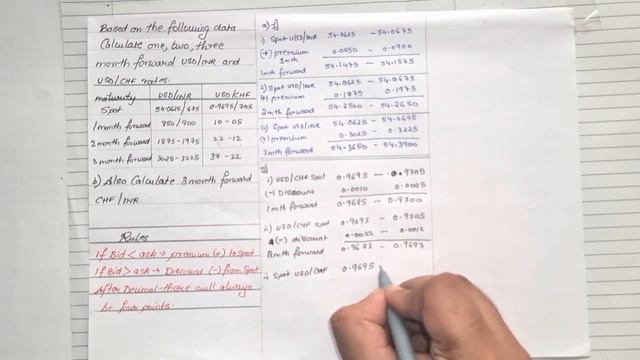 Calculation of Forward Rate | Foreign Exchange Market | International Finance | By Dr. Mihir Shah смотреть онлайн