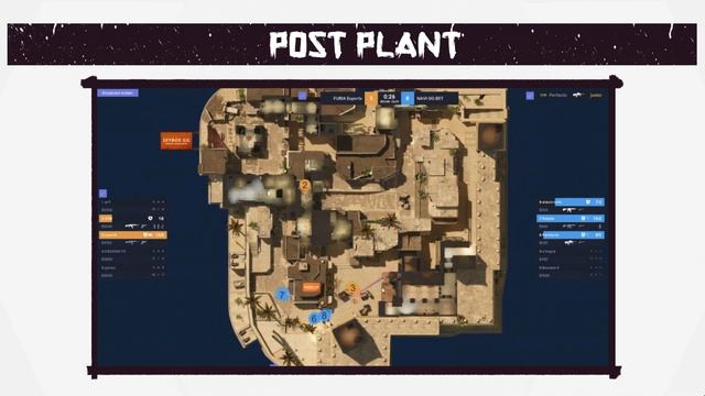 Post Plant -CS:GO Aftershow- Katowice & CIS -#2 w/ Dinko, Maui, Hawka and Bleh смотреть онлайн
