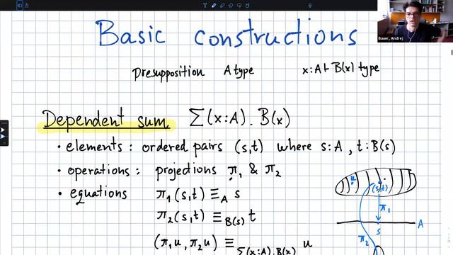 EPIT Spring School on HoTT: Andrej Bauer Part 1 (Dependent Type Theory) смотреть онлайн