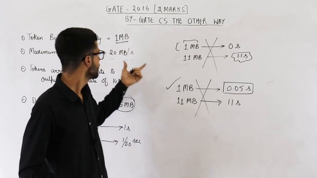 Gate 2016 pyq CN | For a host machine that uses the token bucket algorithm for congestion control смотреть онлайн