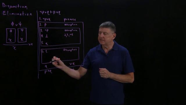 Logic13aDisjunctionElimination смотреть онлайн