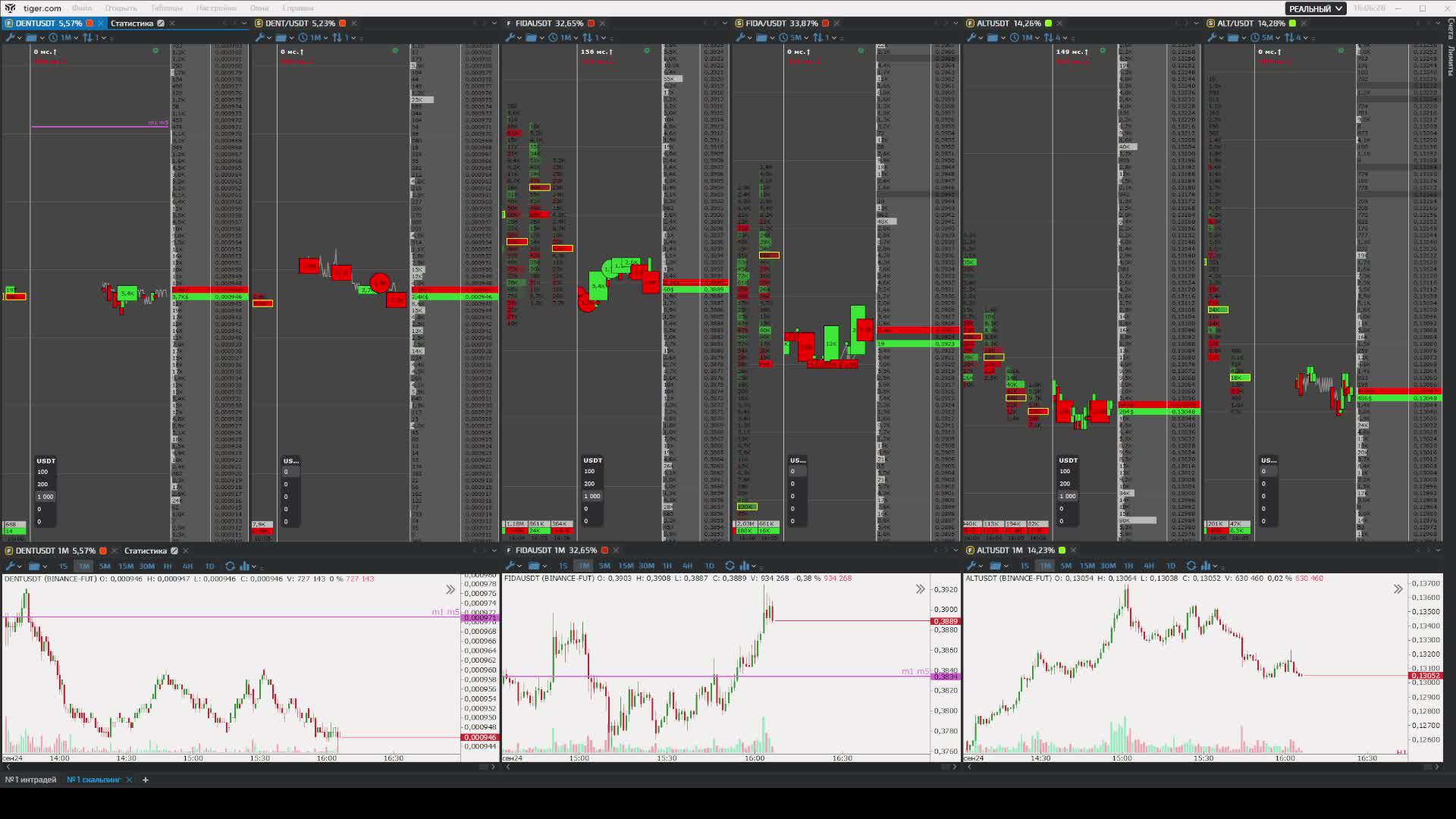Pro.Trading смотреть онлайн